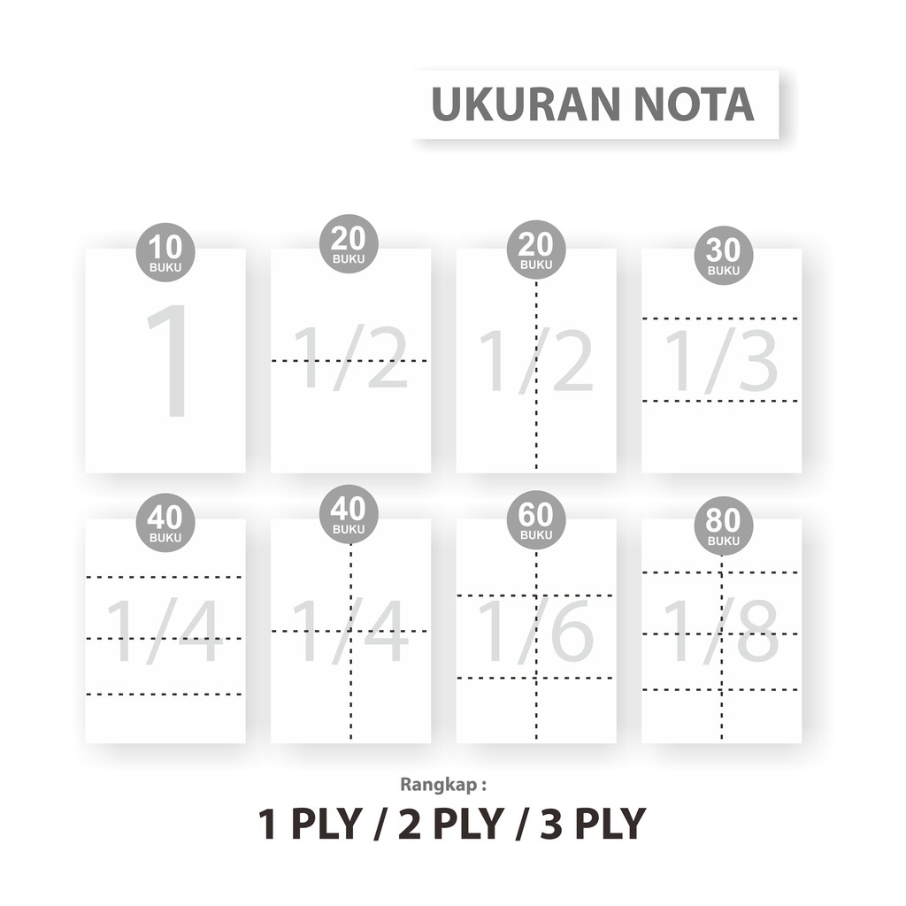 Nota Ncr Kuitansi Bon Rangkap Murah 2 Rangkap Shopee Indonesia