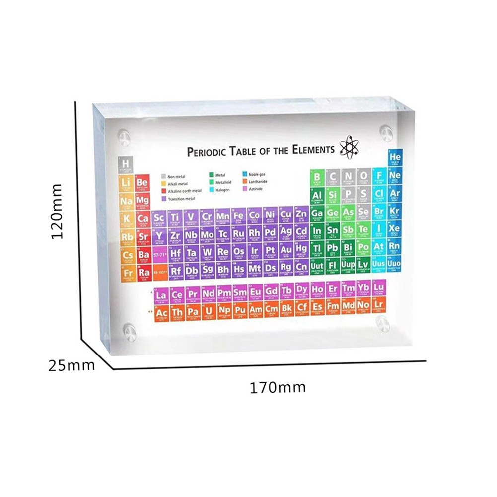 Acrylic Colour Periodic Table Of Elements Display Holder Kids Teaching Birthday Teachers Day Gifts Shopee Indonesia