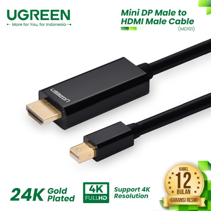 UGREEN Kabel Mini DP to HDMI 1.5 meter - MD101