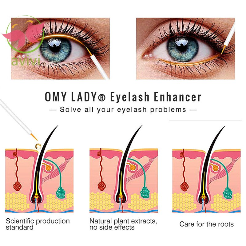 At Home Care For Eyelash Extensions