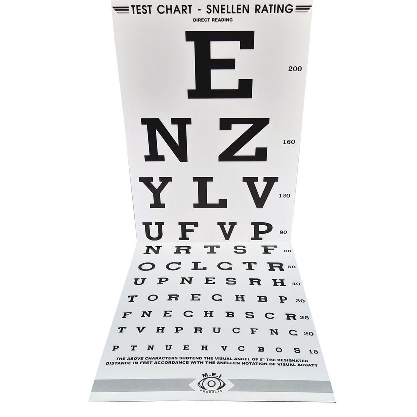 Snellen Chart - Bagan / Poster Tes Mata Minus