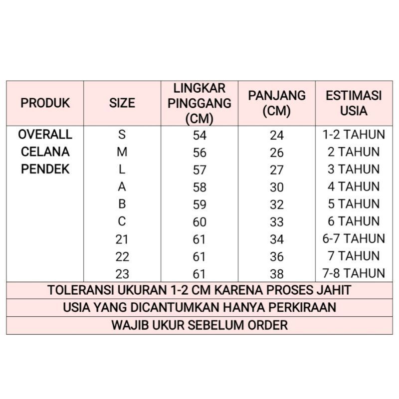 OVERALL ANAK/ OVERALL JEANS ANAK 1-9 TAHUN