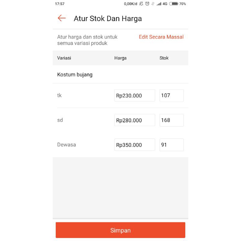 Baju bujang ganong ganongan ponorogo