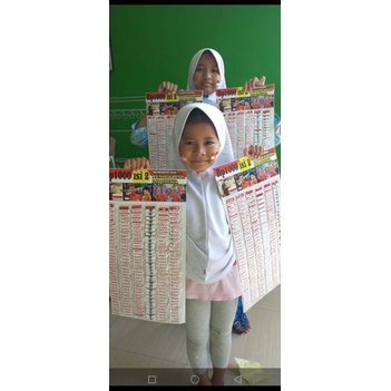 

CINTA TANAH AIR INDONESIA,STICKER BENDERA UNTUK DI PIPI