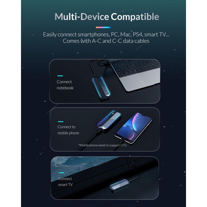 Produk Yottamaster Y Warrior M.2 Nvme Rgb Ssd Enclosure ( Wa1-C3 ) Limited