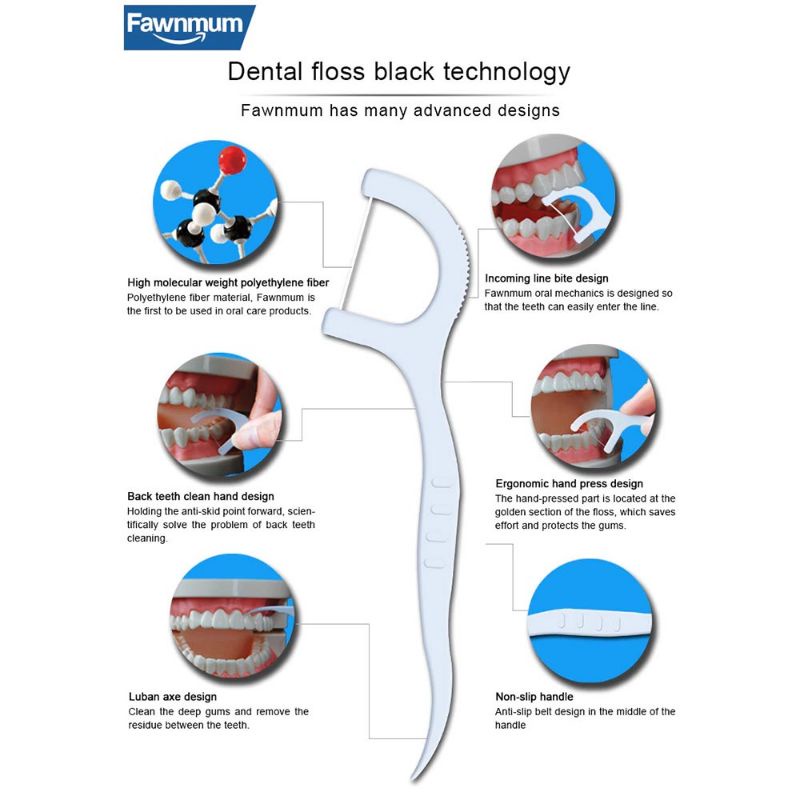 Dental Floss Benang Gigi Pembersih Plak Toothpicks