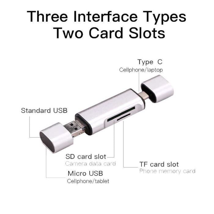 Adapter Type C Card Reader Otg Microsd Converter Memory Sd Flashdisk
