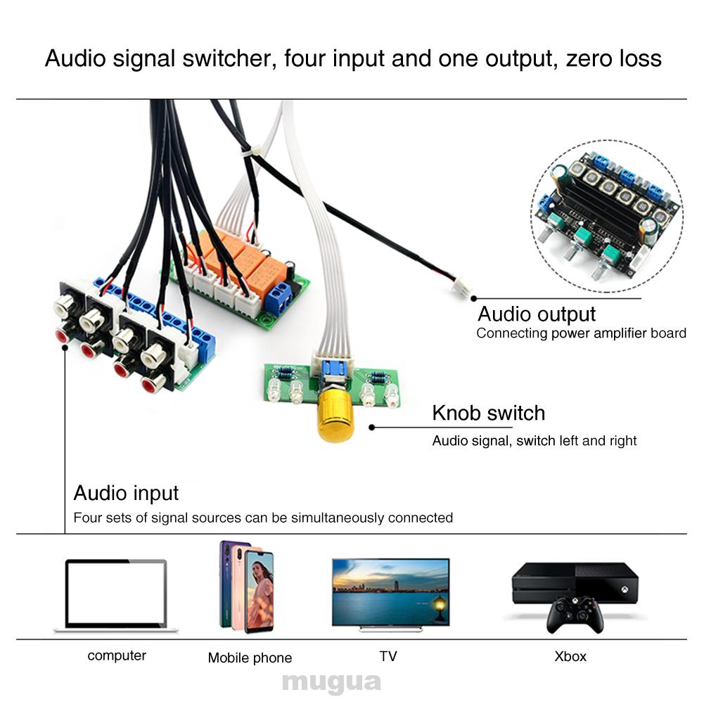 Audio Wiring Accessory - Wiring Diagram Schema