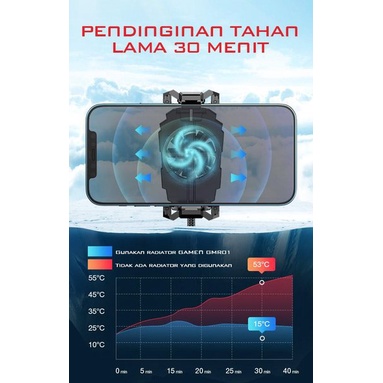 GAMEN Fan Cooler GMR01 Radiator Pendingin HP Cooling Fan Gaming Pendingin Tahan 30menit