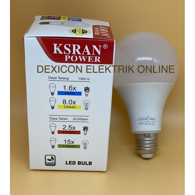 bohlam LED/KSRAN POWER BULB/lampu led/grosir lampu led/jual bohlam led/lampu led hemat energi/lampu bohlam