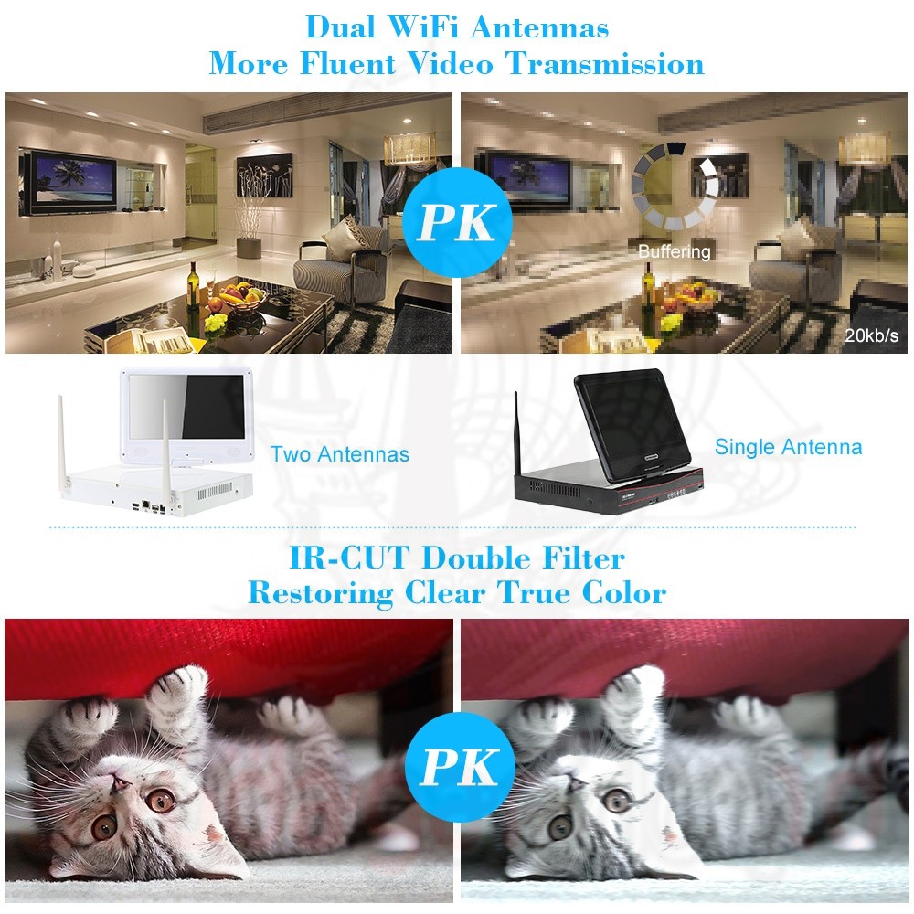 PAKET CCTV / WIRELESS CCTV / IP KAMERA TERMURAH