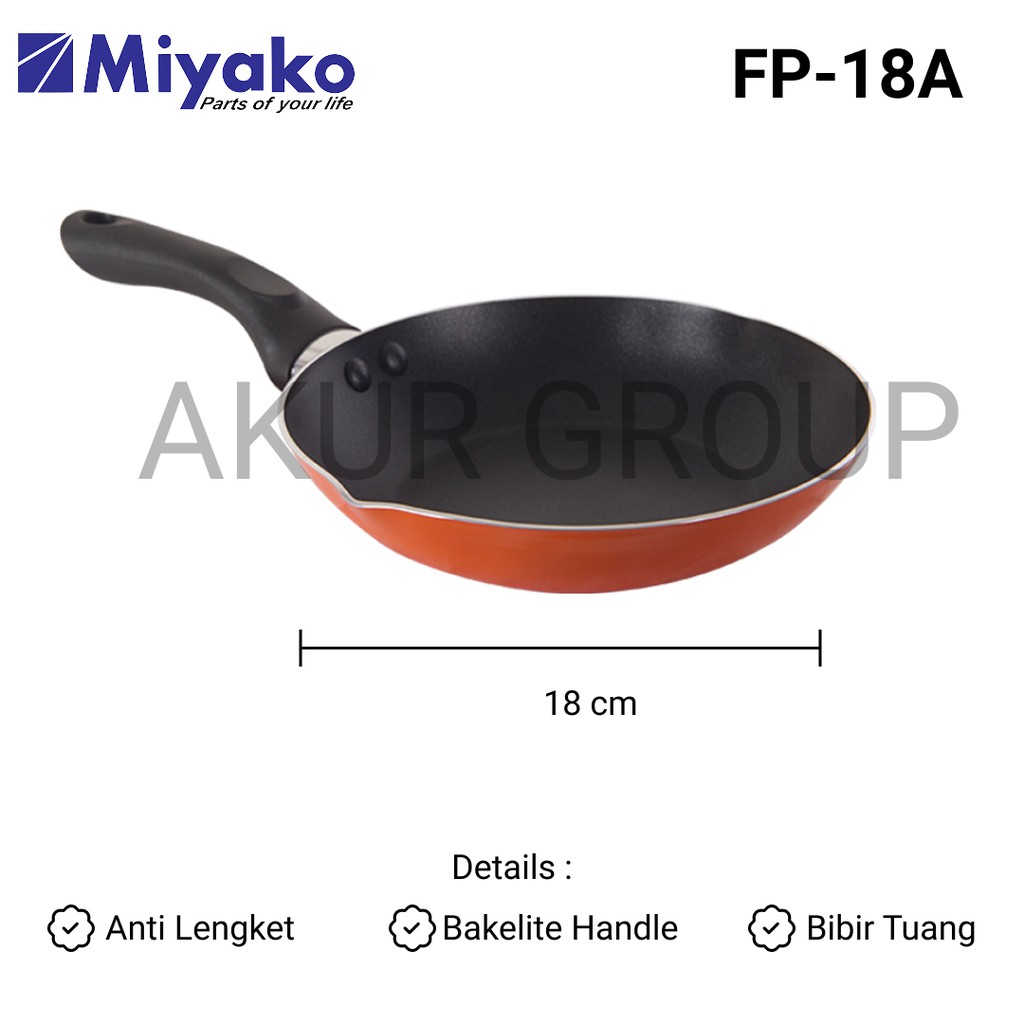 MIYAKO FRYPAN - PROMO BUNDLING FREE 1 BOWL MIYAKO MURAH BANGET / GARANSI RESMI