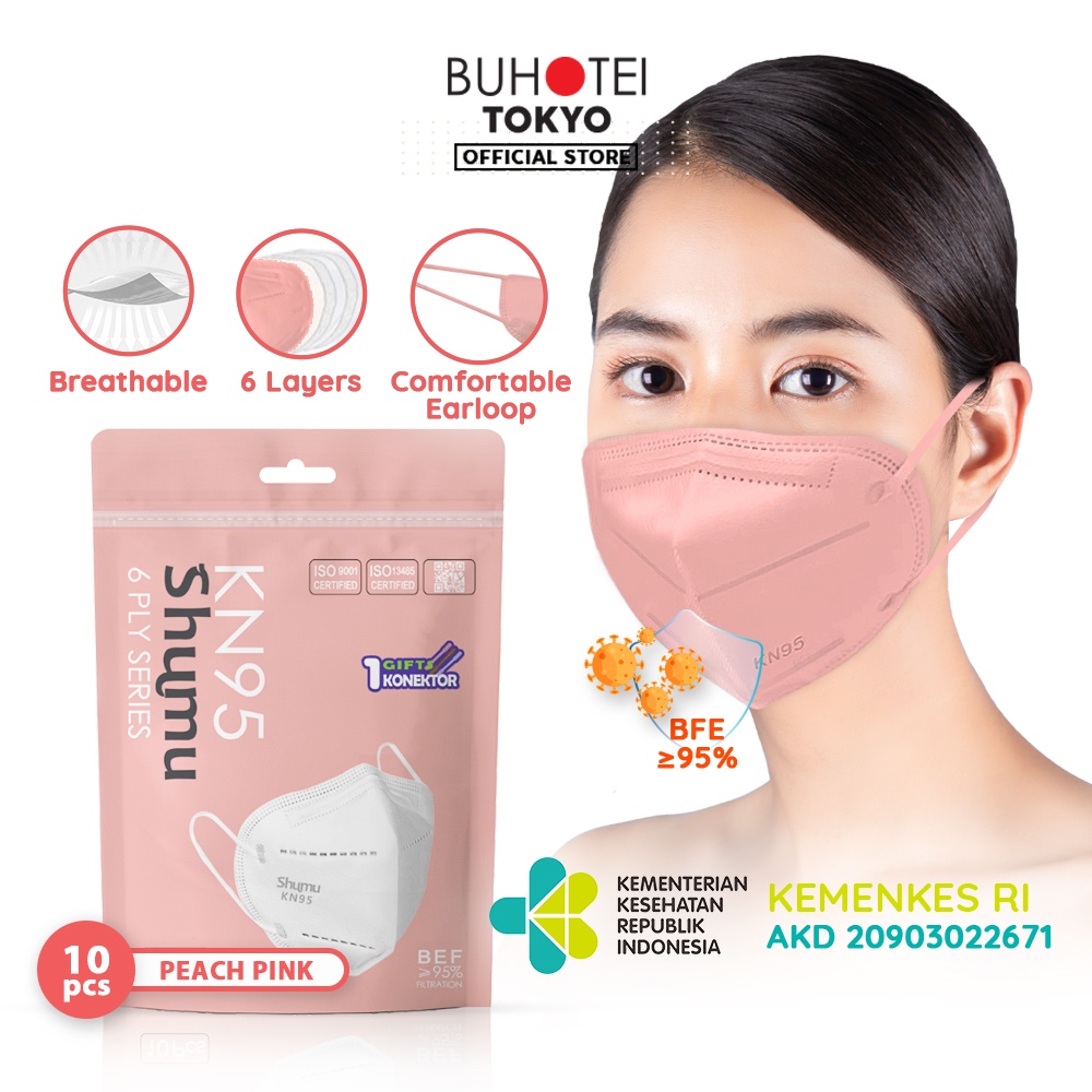 (Original) BUHOTEI SHUMU KN95 Disposable Masker Wajah Medis Masker Sensi N95 EVO Face Mask 6Ply