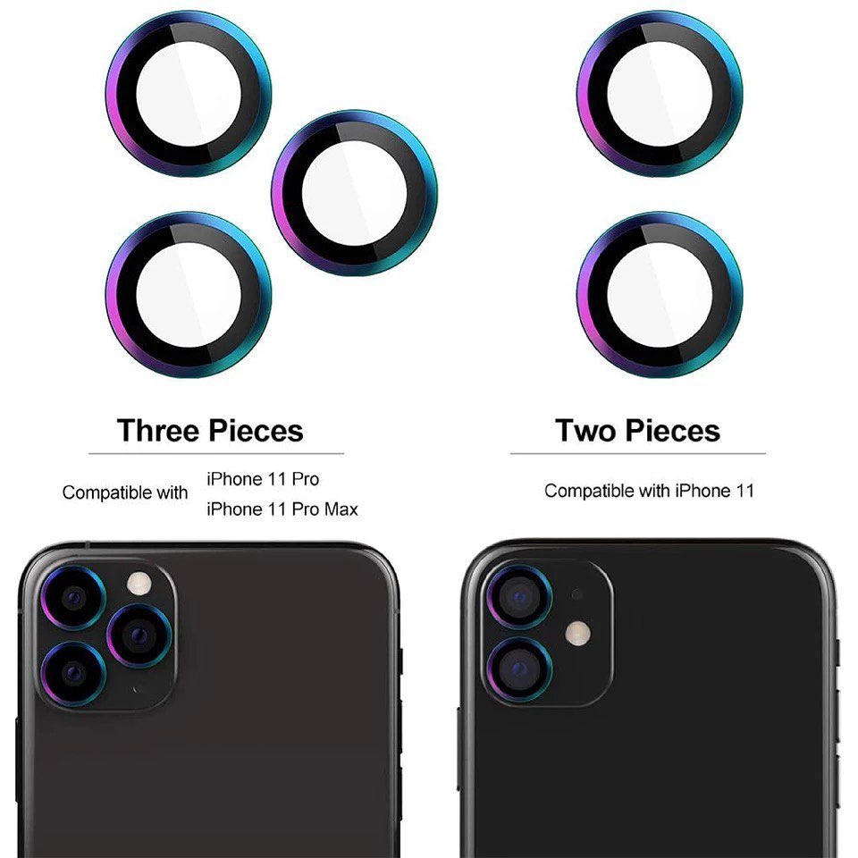 [ TOMCASES ] RING LENS IPH | RING LENS IP RAINBOW IP PROTECT MULTICOLOR PELINDUNG KAMERA