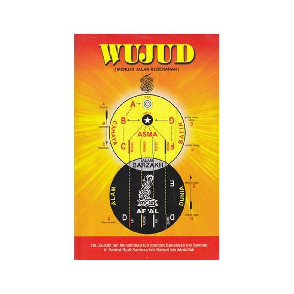 Paling Murah Wujud, Menuju Jalan Kebenaran