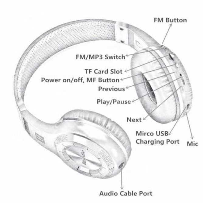 headset bluetooth + microphone turbine wireless headphone