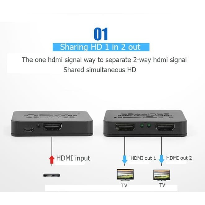 HDMI SPLITTER 4K 1X2 TANPA ADAPTOR / HDMI SPLITTER 2 PORT