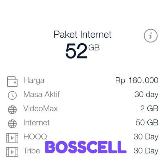 Kuota Telkomsel Simpati 37 Gb 50 Gb 37gb 50gb Langsung Masuk Murah Sekali Shopee Indonesia