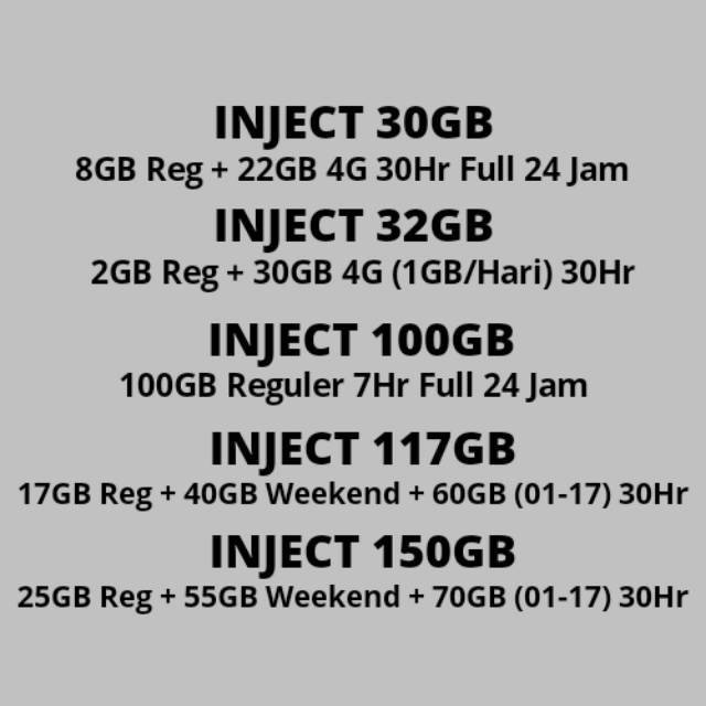 Voucher Kuota Data tri 33GB 66GB 30GB 32GB 6GB 10GB
