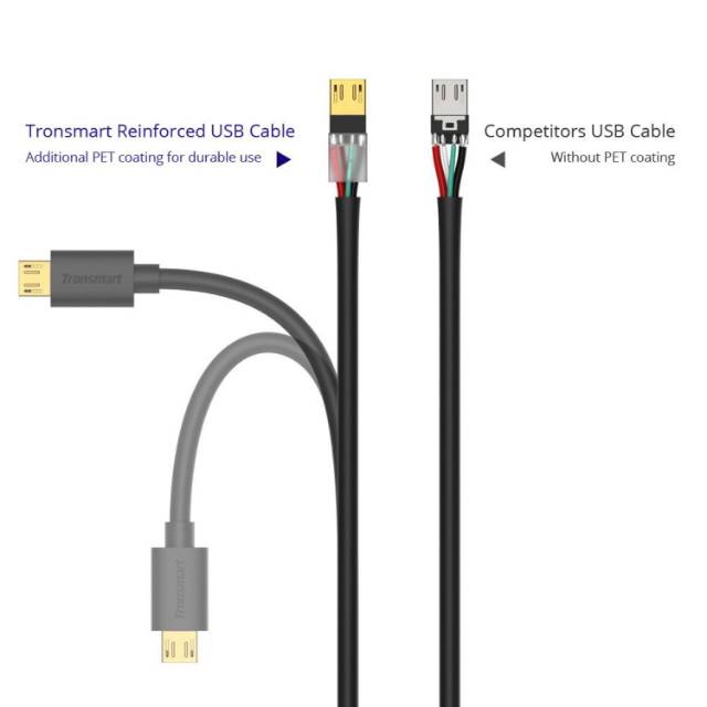 Tronsmart Kabel Fast Charging Micro USB to USB 2.0 - MUPP6 (5PCS)