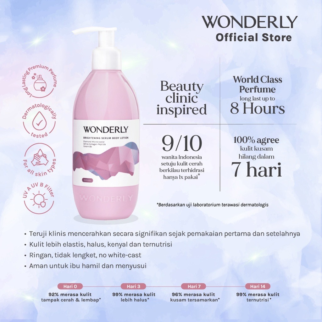 WONDERLY Brightening Serum Body Lotion Indonesia / Diamond Microcrystal White Collagen Peptide Ceramide 300ml / Skincare Skin Care Treatment Perawatan Kulit Tubuh Pelembab Moisturizer Exfoliating Cream Butter Scrub Gel / Royale Fearless Amore Voyage Mode