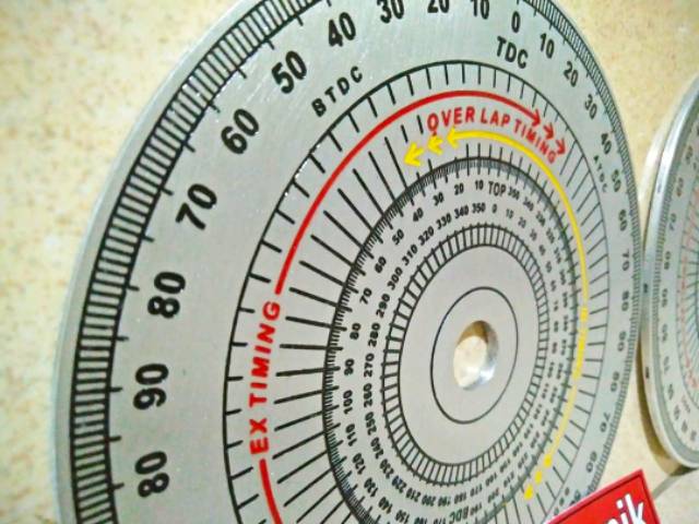 Busur derajat tanpa dial set tanpa dudukan