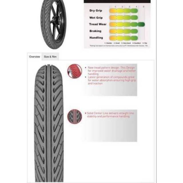 Ban 80/90-17 Sport rain Corsa tubeless