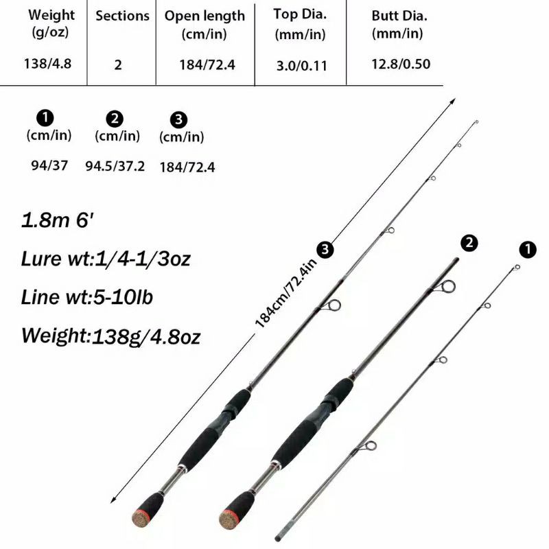 5-10LB Spinning Rod Casting Fishing Pole Joran Pancing 1.8M