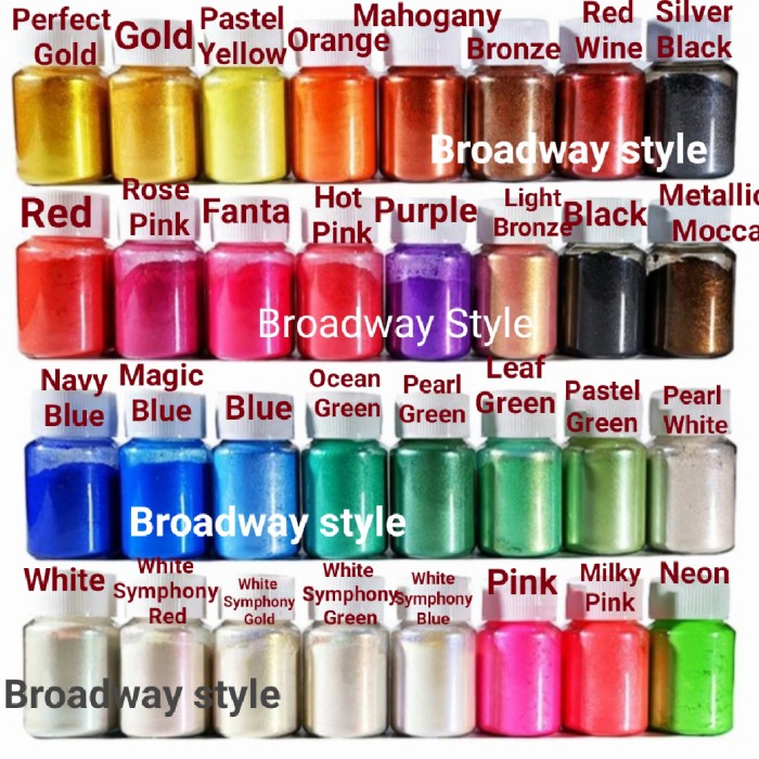 

Produk Terbaru Pewarna Bubuk Alami Resin Sabun Bathbom Lilin Hena Slime Kosmetik