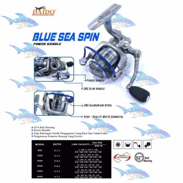 REEL PIONER NOBLE/ DAIDO DAIMOS/DAIDO FUJITEX/DAIDO DEEP SEA(POWER HANDLE)