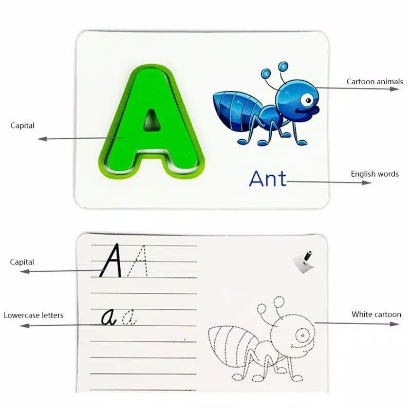 English letter Learning Card