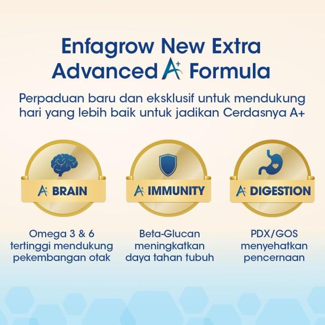 Enfagrow A+ 3 Susu Bubuk Formula Pertumbuhan Batita Vanila dan Madu Usia 1-3 Tahun 2 x 400 gr-2