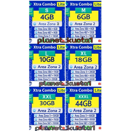 PAKET DATA XL EXTRA COMBO LITE XTRA XL UNLIMITED 3GB ~ 125GB "TERMURAH"