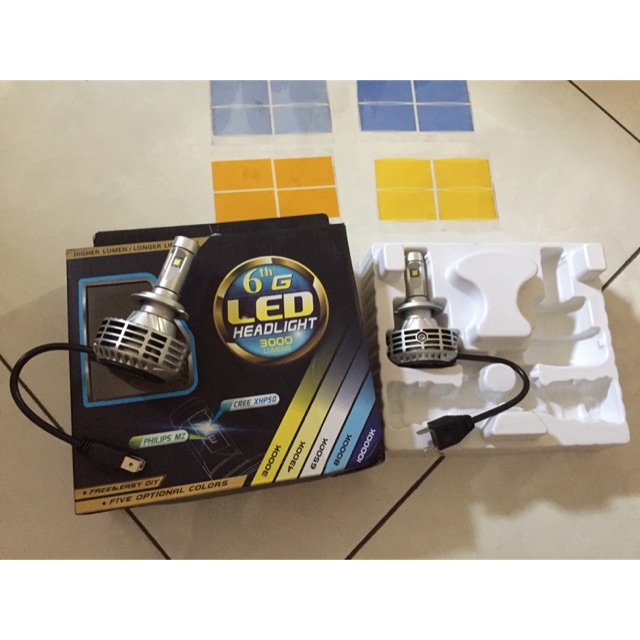 Led headlamp h7 philips mz