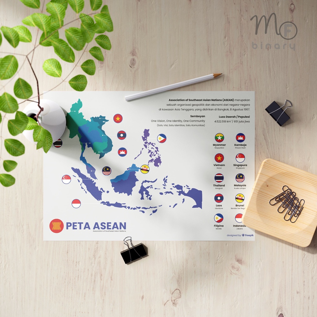 Poster Peta ASEAN | Map-02 | Poster Animasi - Poster Custom - Poster Edukasi