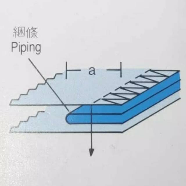 Corong Mesin Jahit Obras 4,5cm / PIPING Folder OVERLOCK MACHINE