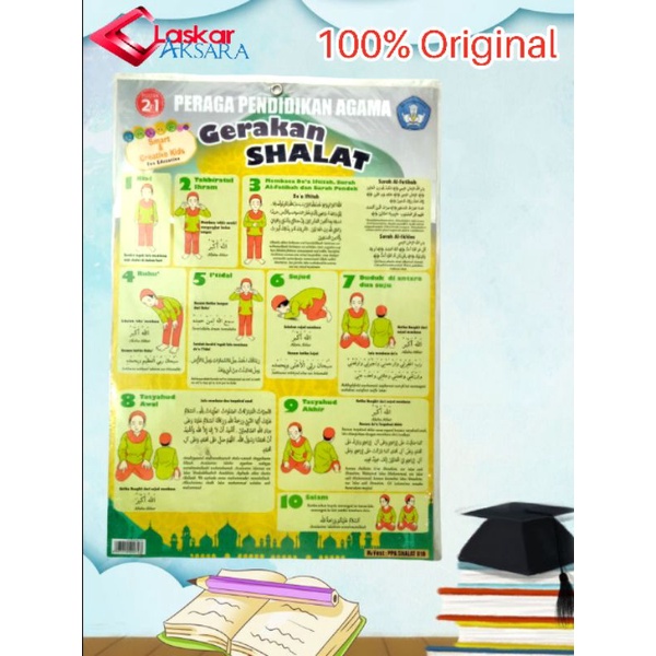 

Poster Belajar Anak 2 IN 1 Seri Gerakan Sholat
