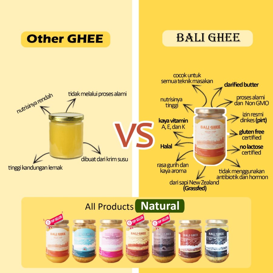 Bali Ghee Clarified Butter Ghee Garlic Herb and Spices Gluten Free Mentega 120ml