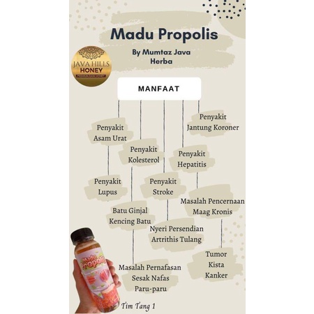 MADU PROPOLIS JAVAHILLS HONEY / JAVA HILLS HONEY  PREMIUM RAW HONEY