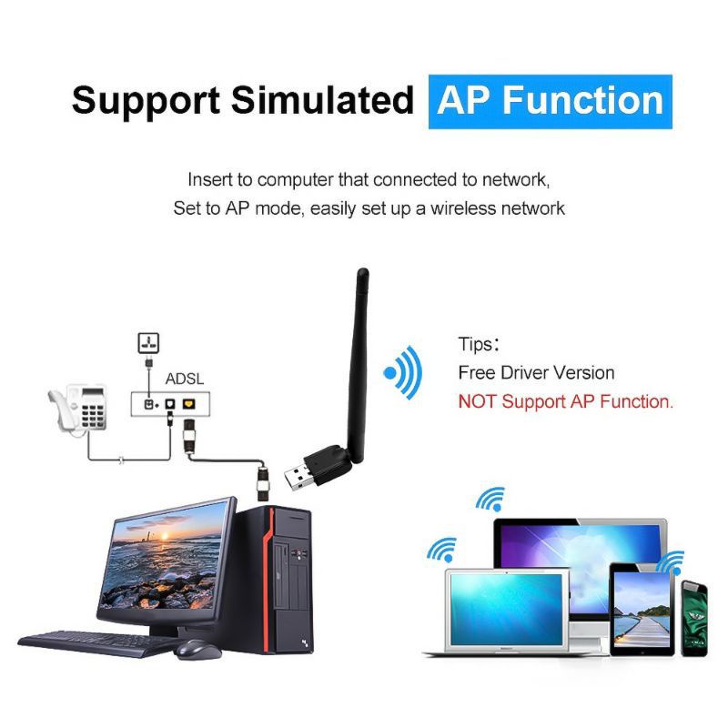 USB Wi-Fi Adapter / Dongle MT 7610 / Dongle WELHOME / NOISE