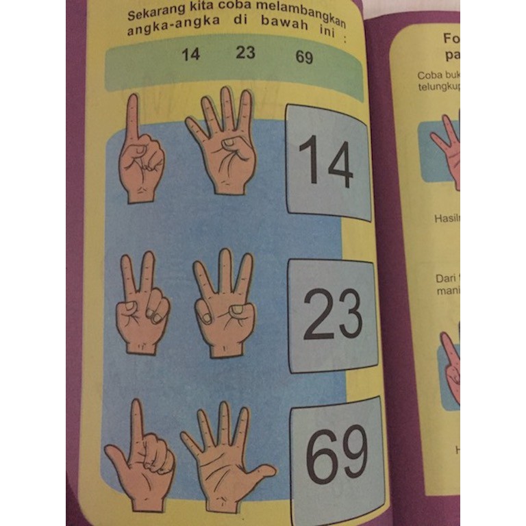 Buku Anak Jarimatika Metode Berhitung Lebih Cepat Edisi Paling Lengkap Shopee Indonesia