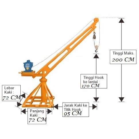 DEREK LISTRIK / MINI CRANE 500KG