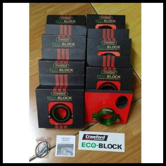 Crawford Eco-Block (Q1, Q2, Q3, Q4, Q5, Q6, Q7, Q8)