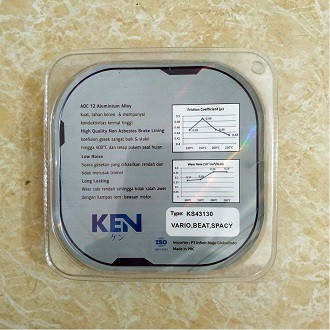 Kampas Rem Belakang Vario / Beat / Spacy Ken (KS43130)