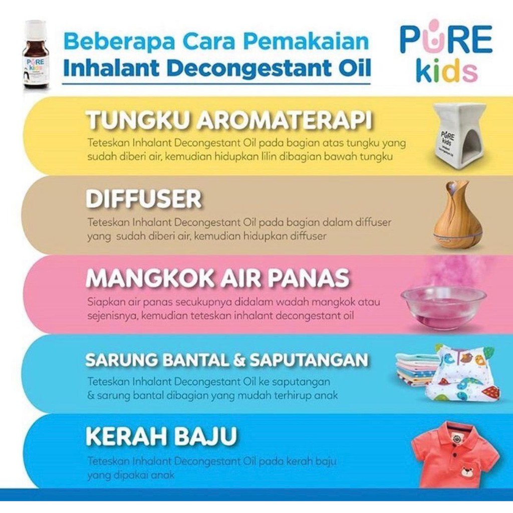 Obat Hidung Tersumbat Anak (Pure Kids Inhalant Decongestant Oil) CBKS-1