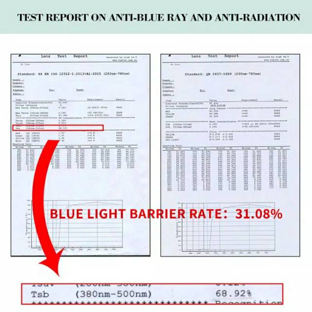Kacamata Anti Radiasi Anak anak Blueray Sinar Biru