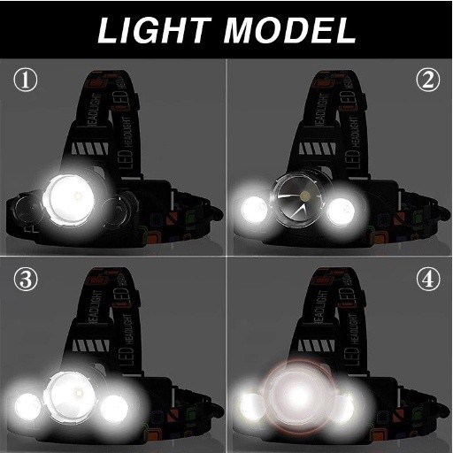 Senter Kepala Mini Type Cas / Recharging 20W 30W 50W Cahaya Putih