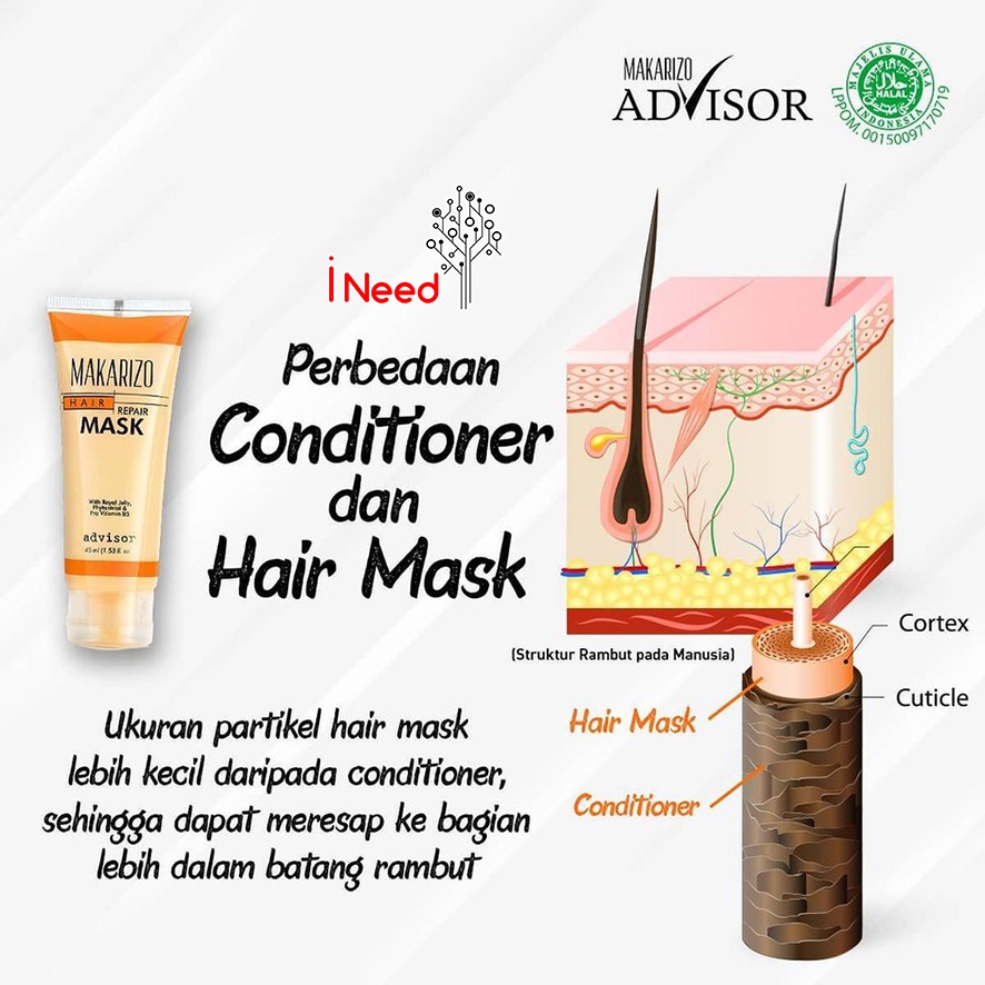 (INEED) (1PC 45ML TUBE) MAKARIZO ADVISOR HAIR REPAIR MASK 45ML TUBE