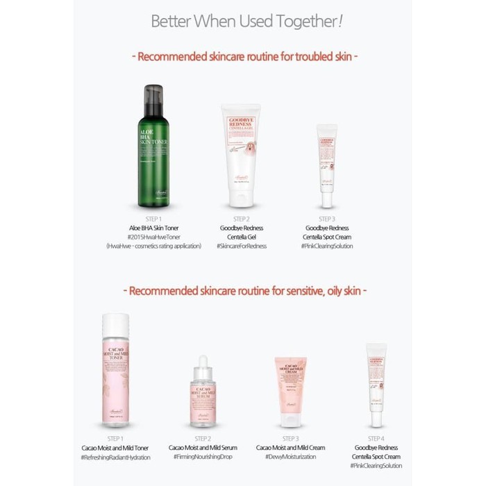 (BPOM) BENTON Centella Spot Cream 15g