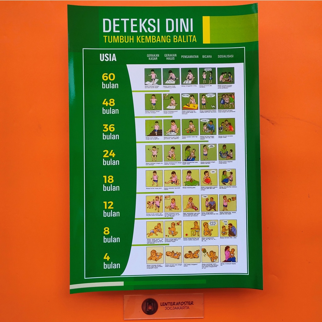 Jual Poster Deteksi Dini Tumbuh Kembang Balita | Shopee Indonesia